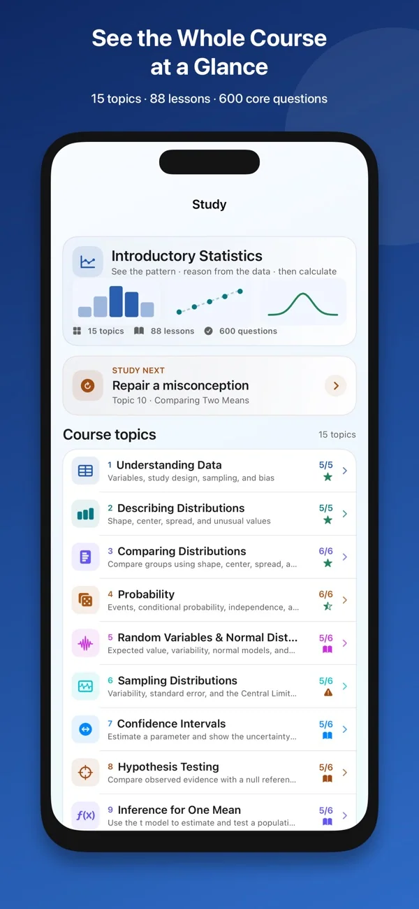 Introductory Statistics Tutor — 1